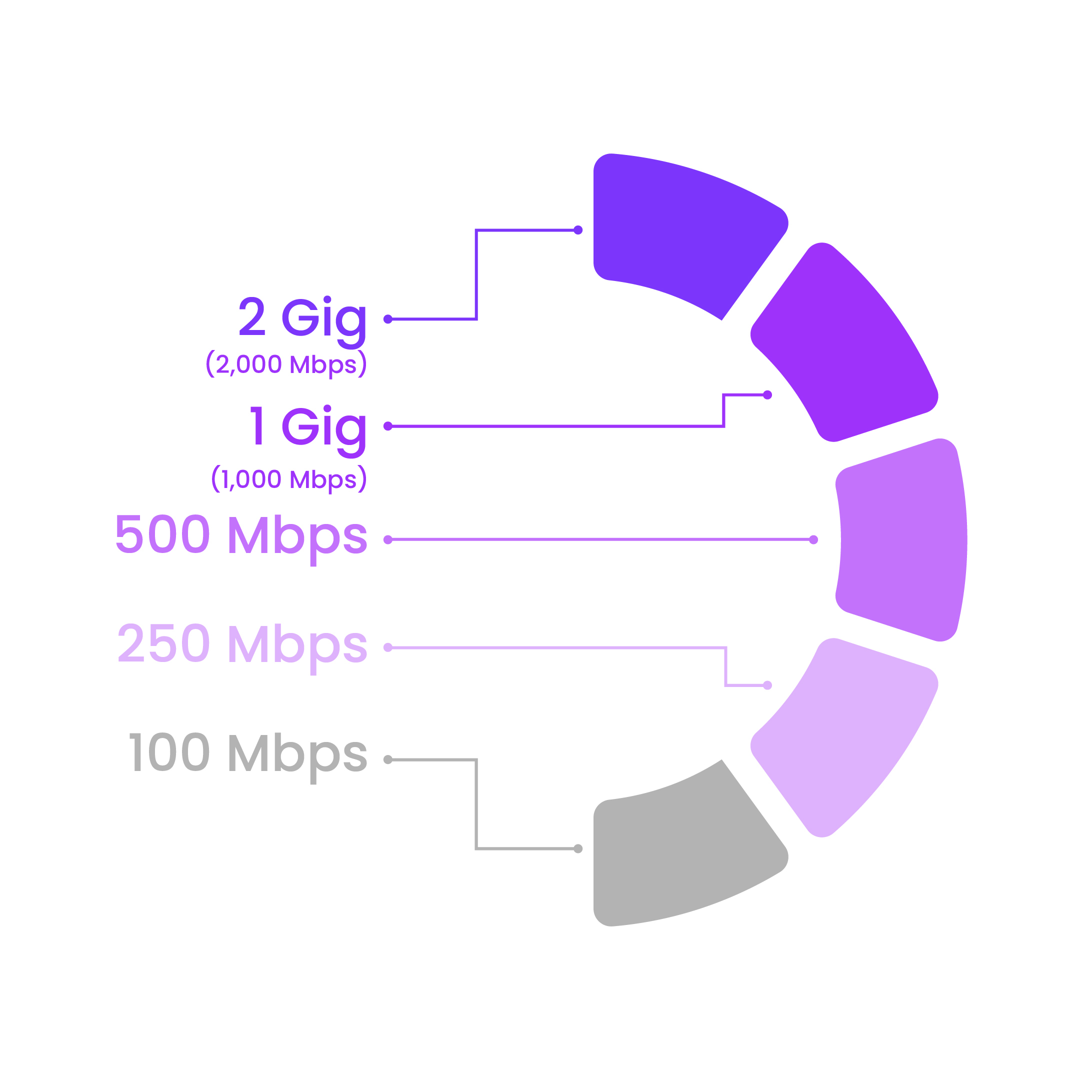 Graphic_Speed_v1 (2)